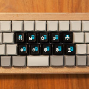 Helldivers 2 Stratagem Keycap – Backpacks – Robotics Engineering Warbonds – 3D Printed Guard Dog Shield Hover Jump Supply MX Cherry