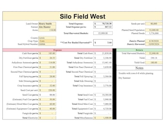 May include: A spreadsheet with a yellow and pink color scheme, titled "Silo Field West". The spreadsheet contains information about a farm, including the land owner, farmer, acres, county, crop type, seed hybrid number, expense, return, and notes. The spreadsheet includes information about the cost per bushel harvested, total harvested bushels, yield, and yield goal.