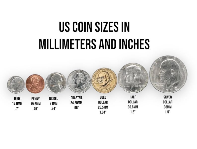 Puede incluir: Un gr&aacute;fico que muestra los tama&ntilde;os de las monedas de EE. UU. en mil&iacute;metros y pulgadas. Las monedas est&aacute;n ordenadas de menor a mayor: diez centavos, centavo, n&iacute;quel, cuarto de d&oacute;lar, d&oacute;lar de oro, medio d&oacute;lar y d&oacute;lar de plata.