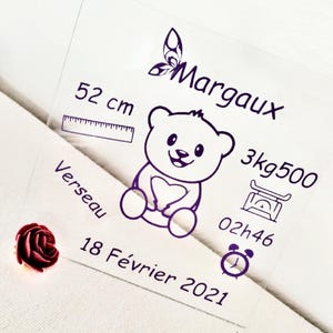 personalized birth frame