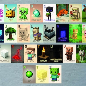 Flashcards do alfabeto inspirados no Minecraft – de A a Z | Conjunto em PDF para impressão | 4 cartões por página A4 e cartões individuais | Aprendizado divertido do alfabeto para crianças