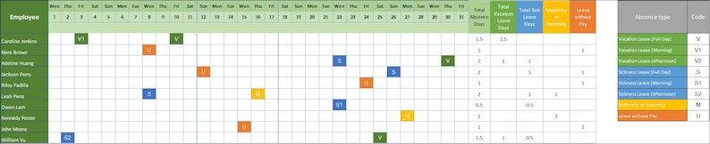 Employee Leave Tracker| Employee Leave Tracker Spreadsheet | Excel ...