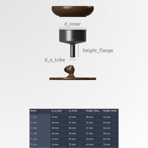 Peut inclure: Vue &eacute;clat&eacute;e d'une cafeti&egrave;re avec des &eacute;tiquettes : d_inner, height_flange et d_o_tube. Un tableau affiche les mesures en millim&egrave;tres pour diff&eacute;rentes tailles de tasses, dont 1-cup, 2-cup, 3-cup, 4-cup, 6-cup, 9-cup et 12-cup.