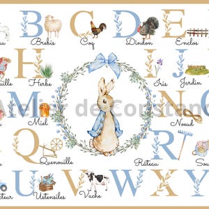 Peter Rabbit ABC