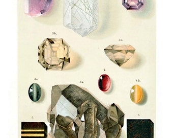 Mineral Chart Geology