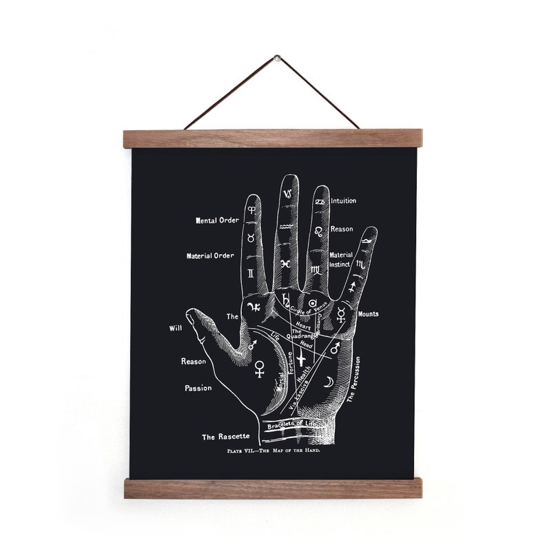 Vintage Palmistry Fortune Teller Print W/ Optional Magnetic - Etsy