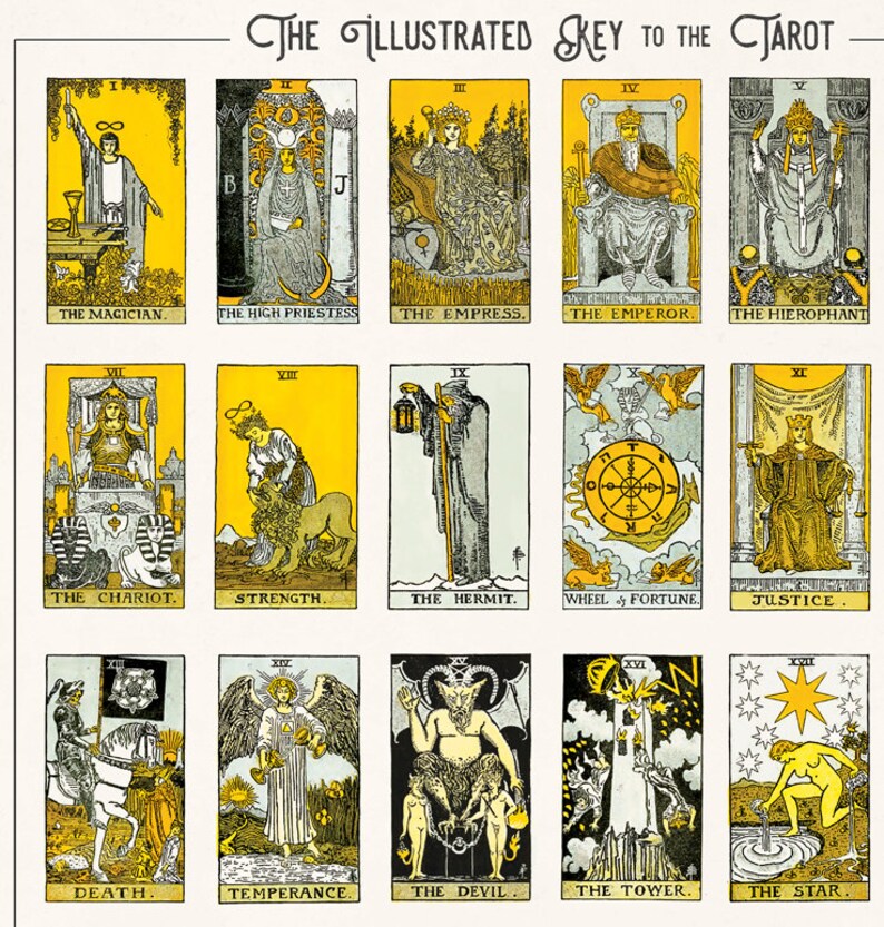 Tarot Card Diagram Pull Down Chart Hanging Canvas Print Etsy