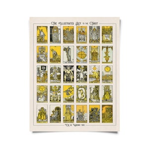 Impresión de carta de tarot vintage con marco de póster magnético opcional / Impresión Giclee de alta calidad