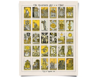 Vintage Tarot Card Chart Print w/ optional magnetic poster frame / High Quality Giclee Print