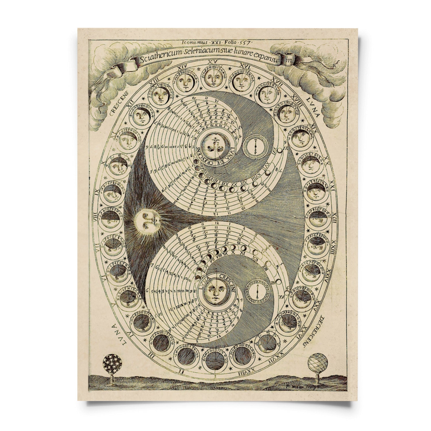 Celestial Chart Print