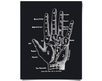 Vintage Palmistry Fortune Teller Print w/ optional magnetic hanging frame / High Quality Giclee Print