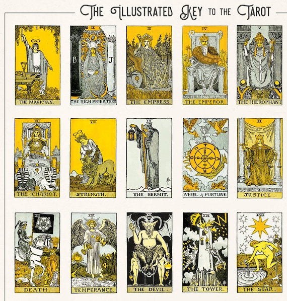 Tarot Card Chart