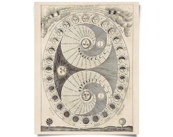 Vintage Moon Phases Chart Print w/ optional magnetic hanging frame / High Quality Giclee Print