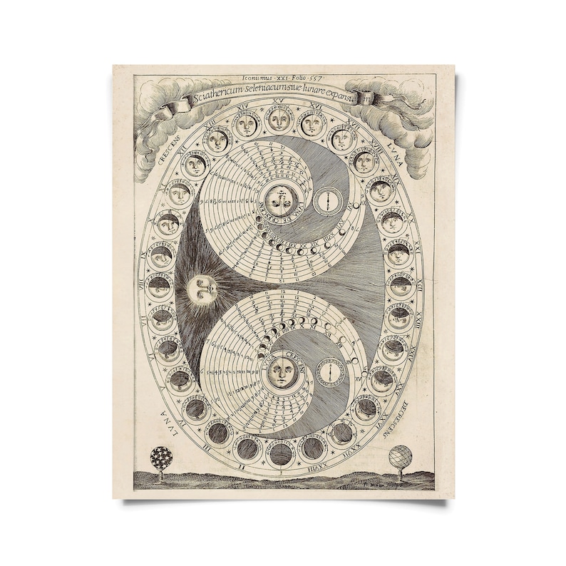 May include: A black and white illustration of the phases of the moon, with the text "Iconimus XXI. Folio 167.  Sciathericum semidiurnicum lunare expansum." at the top.