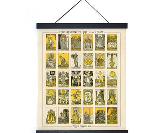 Vintage Tarot Card Chart Print w/ optional magnetic poster frame / High Quality Giclee Print
