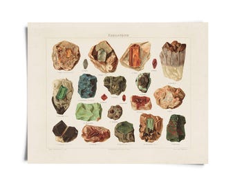 Vintage Natural History Minerals and Gemstones German Print B039P / High Quality Giclee Print