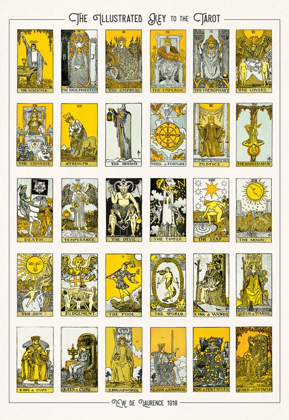 Tarot Chart