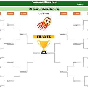 May include: A soccer tournament bracket chart with a green and white background. The chart is labeled "32 Teams Championship" and includes a soccer ball graphic with flames. The word "FRANCE" is displayed with a trophy.