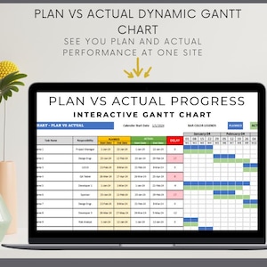 Könnte beinhalten: Ein Laptop zeigt ein Gantt-Diagramm mit dem Titel "Plan vs Actual Progress". Das Diagramm zeigt Projektaufgaben, Start- und Enddaten und Fortschrittsbalken. Der Text oben lautet "Plan vs Actual Dynamic Gantt Chart".