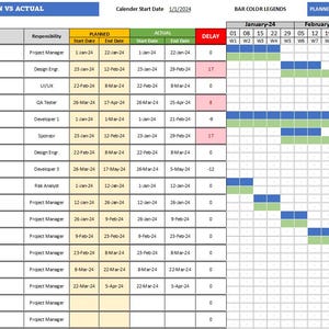 Dynamic Excel Plan Vs Actual Progress Gantt Chart Multicolor Display - Etsy