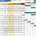 Dynamic Excel Plan Vs Actual Progress Gantt Chart Multicolor Display - Etsy