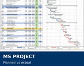 MS Project Gantt Chart Schedule Plan Vs Actual