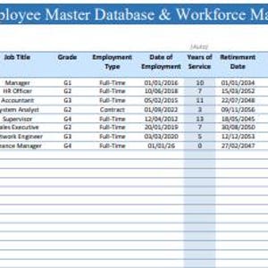 HR Employee Database Excel Template | Workforce Management Dashboard ...