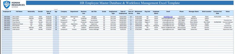 HR Employee Database Excel Template | Workforce Management Dashboard ...