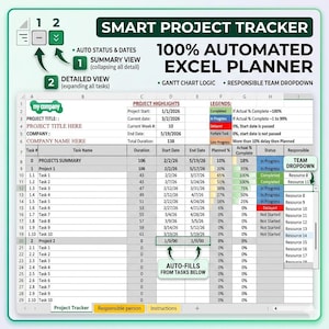 May include: A digital Smart Project Tracker Excel planner template featuring a project summary table with columns for task names, durations, start and end dates, planned and actual completion percentages, status, and a responsible team dropdown menu.