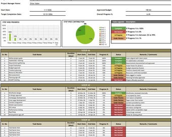 Excel Multi Step Project Tracking Dashboard Template Project Manager Planner Task Tracker