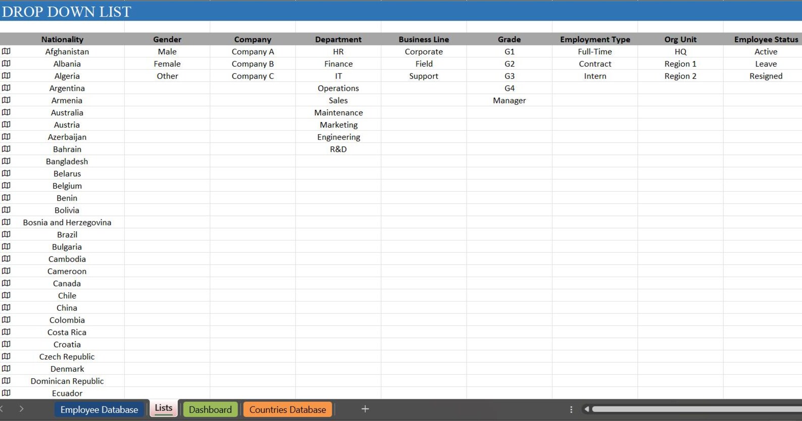 HR Employee Database Excel Template | Workforce Management Dashboard ...