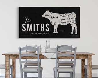 CUSTOM Rustic Family Name Sign, Personalized Farmhouse Decor, Butcher Farm Sign, Canvas Cow & Cattle Ranch Sign, Country Living Wall Decor.