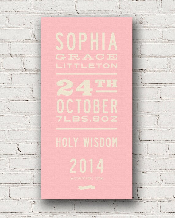Custom Nursery Wall Art Baby Name Sign Personalized Birth Etsy