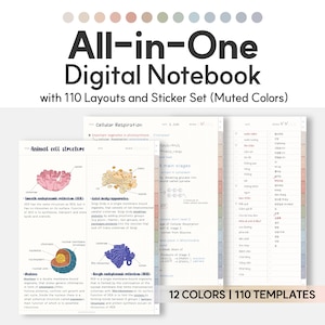 Może przedstawiać: Cyfrowy notatnik ze 110 układami i zestawem naklejek w stonowanych kolorach. Notatnik zawiera strony ze schematami struktur komórek zwierzęcych i procesów oddychania komórkowego. Tekst na obrazku mówi "All-in-One Digital Notebook".