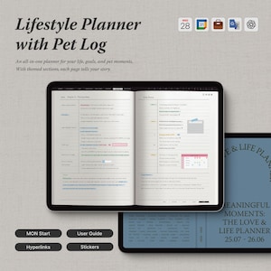 Może przedstawiać: Cyfrowy planer zatytułowany "Lifestyle Planner with Pet Log" jest otwarty na podwójnej stronie. Planer zawiera sekcje dotyczące życia, celów i chwil ze zwierzętami. Dodatkowy tekst obejmuje "MON Start", "User Guide", "Hyperlinks" i "Stickers".
