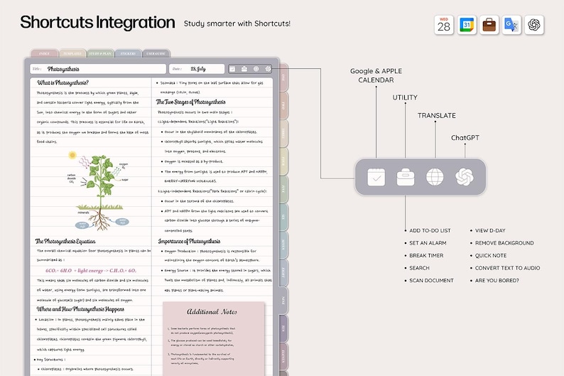 May include: A digital notepad interface with the text "Shortcuts Integration" and "Study smarter with Shortcuts!". The screen displays notes on photosynthesis, with a diagram of a plant. Additional features include calendar, utility, and ChatGPT.