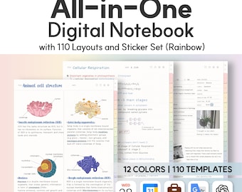 Op de afbeelding: Een digitale notebook met 110 lay-outs en een sticker set. De notebook toont kleurrijke pagina's met handgeschreven notities, diagrammen en tekst. De titel "All-in-One Digital Notebook" staat bovenaan, met de tekst "12 kleuren | 110 sjablonen."
