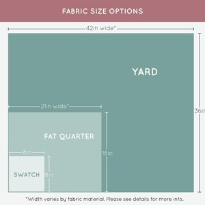 An image displaying fabric size options. It shows an 8 inch by 8 inch swatch, a 21 inch* wide by 18 inch fat quarter, and a 42 inch* wide by 36 inch yard. The asterisk note reads "width varies by fabric material. Please see details for more info."