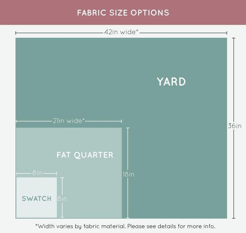 An image displaying fabric size options. It shows an 8 inch by 8 inch swatch, a 21 inch* wide by 18 inch fat quarter, and a 42 inch* wide by 36 inch yard. The asterisk note reads "width varies by fabric material. Please see details for more info."