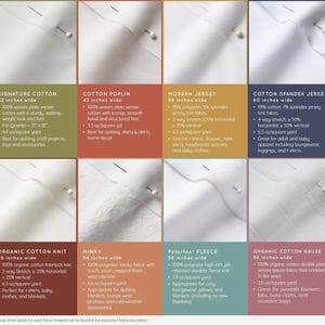 Eight different images of different fabric material options. The materials named in the top row from left to right reads: Signature Cotton, Cotton Poplin, Modern Jersey, and Cotton Spandex Jersey. The bottom row names are Organic Cotton Knit, Minky, Polartec Fleece, and Organic Cotton Gauze. Underneath the image is note reading: More details for each material can be found in the expanded listing description.