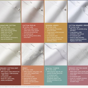 Eight different images of different fabric material options. The materials named in the top row from left to right reads: Signature Cotton, Cotton Poplin, Modern Jersey, and Cotton Spandex Jersey. The bottom row names are Organic Cotton Knit, Minky, Polartec Fleece, and Organic Cotton Gauze. Underneath the image is note reading: More details for each material can be found in the expanded listing description.