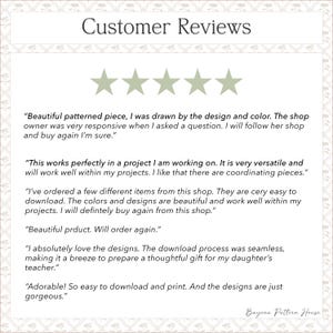 May include: A customer review graphic with five green stars. The text reads "Customer Reviews" at the top, followed by several customer testimonials praising the designs, ease of download, and responsiveness of the shop owner.