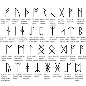 Double Runes Necklace- Fine Silver Rune Stone Charms on Sterling Silver ...