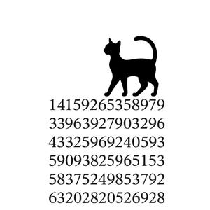 Op de afbeelding: Zwart silhouet van een kat met opgerolde staart, boven een reeks getallen. De getallen staan in een kolom, elke reeks op een aparte regel, tegen een witte achtergrond.