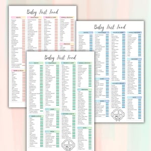 Baby First Food Checklist Editable, Diet Tracker For New Mom, Printable First Food Checklist, Baby Food Tracker, Baby's First 100 Foods