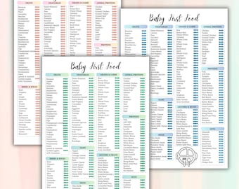赤ちゃんの初めての離乳食トラッカー：編集可能な離乳食チャート（デジタルダウンロード、PDF）