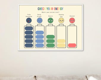 Printable Feelings Battery Poster: Emotional Regulation, School Counselor Tool (Digital Download)