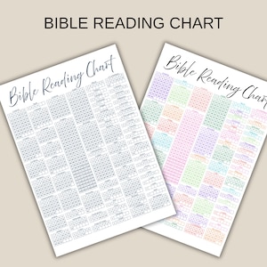 Op de afbeelding: Twee afdrukbare Bijbelleeskaarten. Eén kaart is in zwart-wit, de andere in pastelkleuren. De kaarten hebben een kalenderindeling met vakken om de leesvoortgang bij te houden. De tekst "Bible Reading Chart" staat bovenaan.