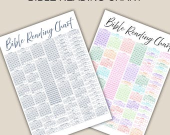 Printable Bible Reading Chart: Scripture Tracker (PDF Download)