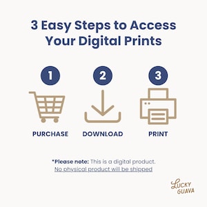 May include: An instructional graphic titled 3 Easy Steps to Access Your Digital Prints. It features three numbered circles above icons of a shopping cart, a download arrow, and a printer, labeled Purchase, Download, and Print. Includes a note about digital products and the Lucky Guava logo.